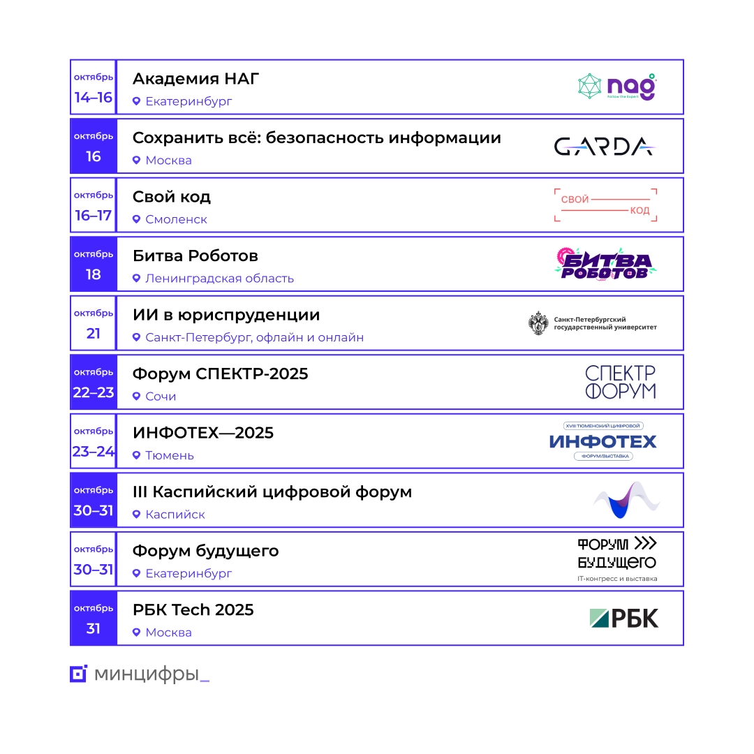 Обзор мероприятий в октябре, на которые стоит обратить внимание