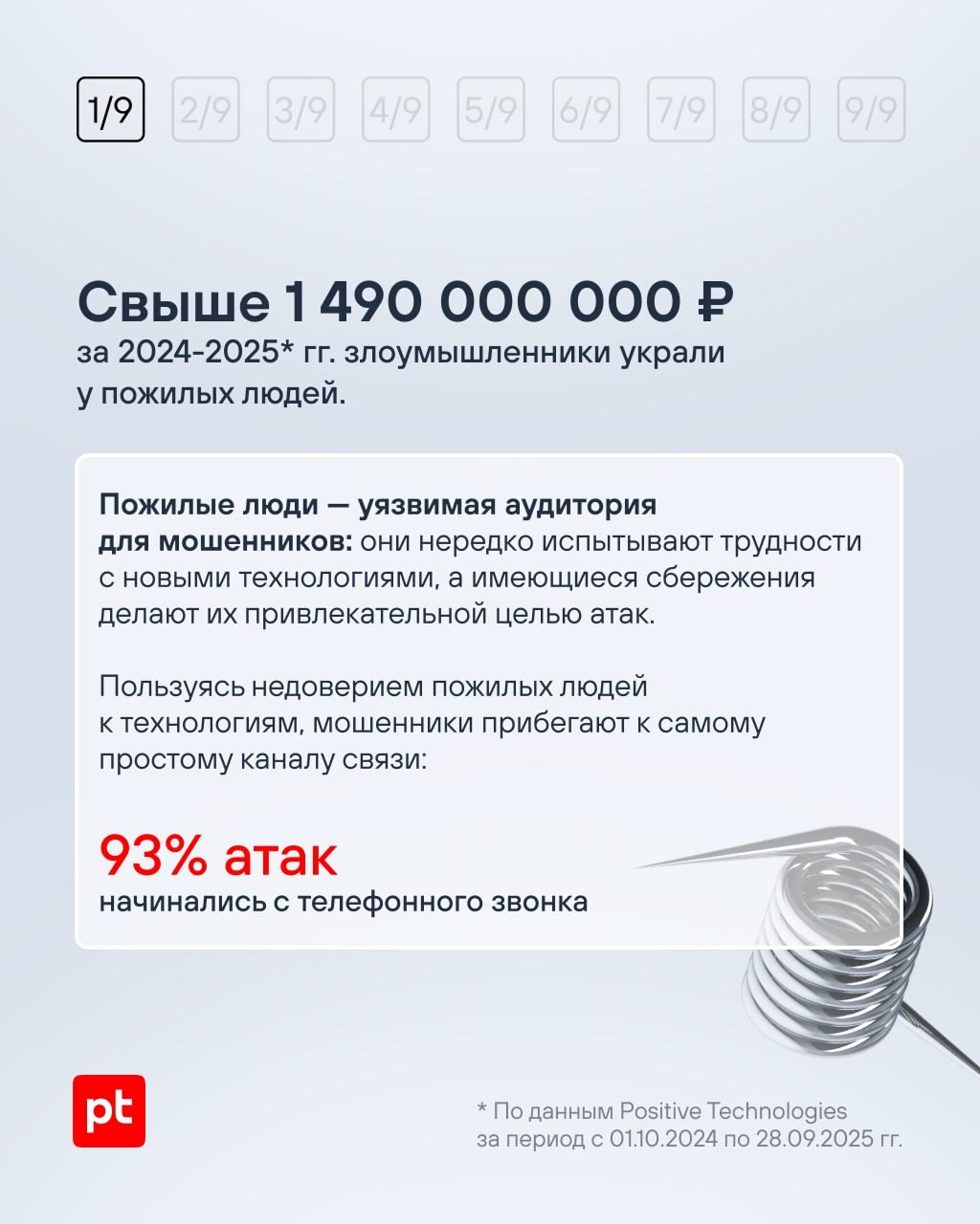 Сколько денег мошенники украли у пенсионеров за год