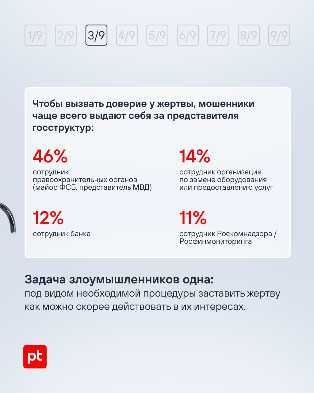 Сколько денег мошенники украли у пенсионеров за год