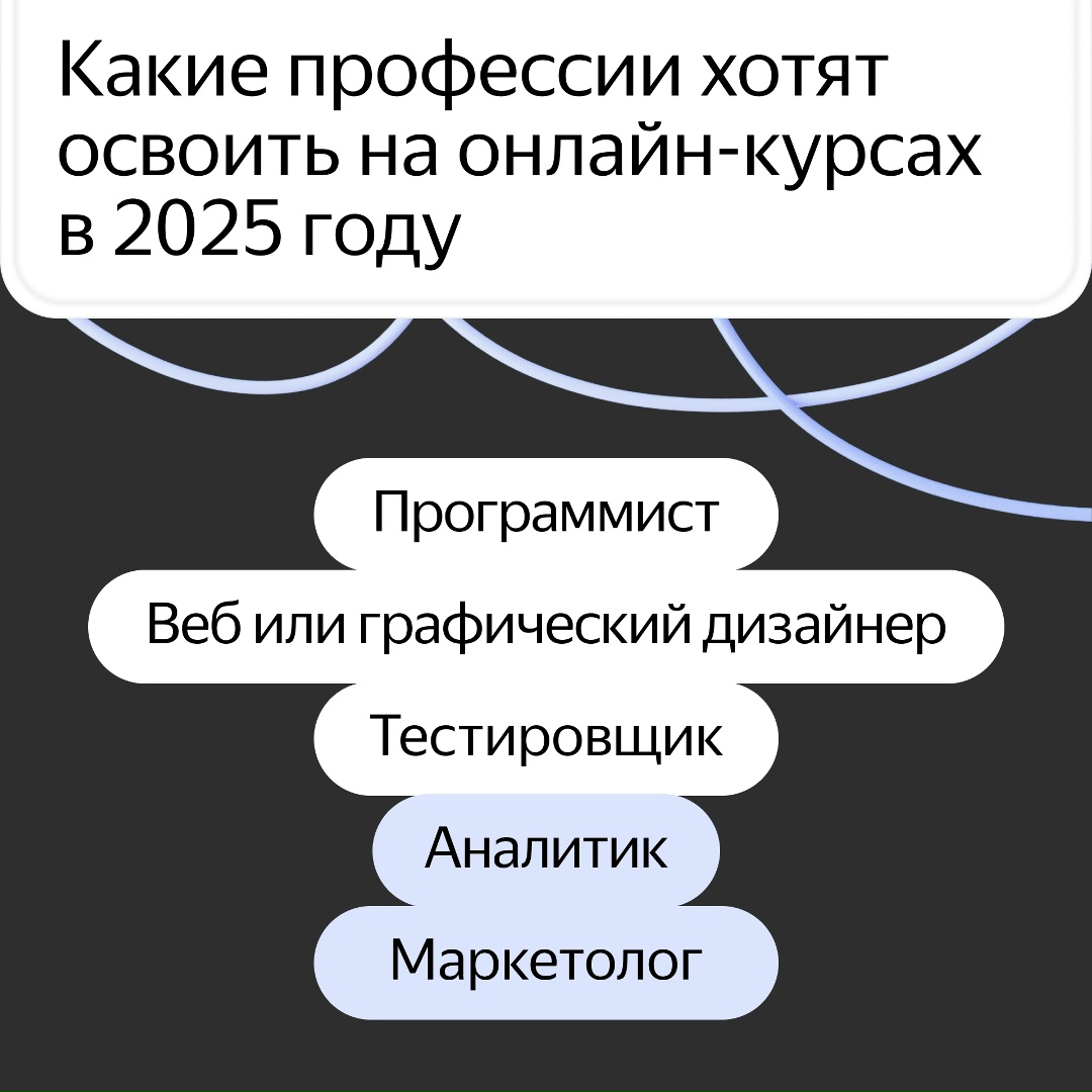10 лет назад хотели изучать Java, а сегодня — Python
