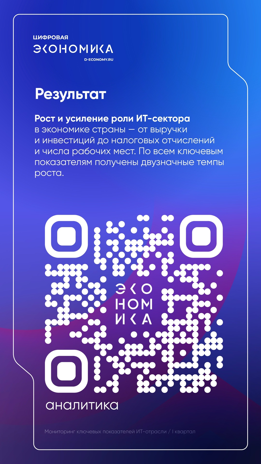 АНО «Цифровая экономика»: выручка российских ИТ-компаний выросла на 15 % в I квартале 2025 года