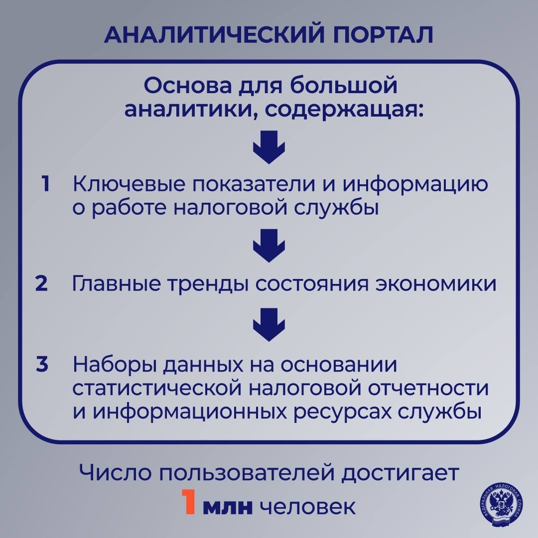 ФНС – это… Сегодня каждое действие гражданина или бизнеса – это информационный ресурс, который помогает систематизировать данные, прогнозировать экономические…