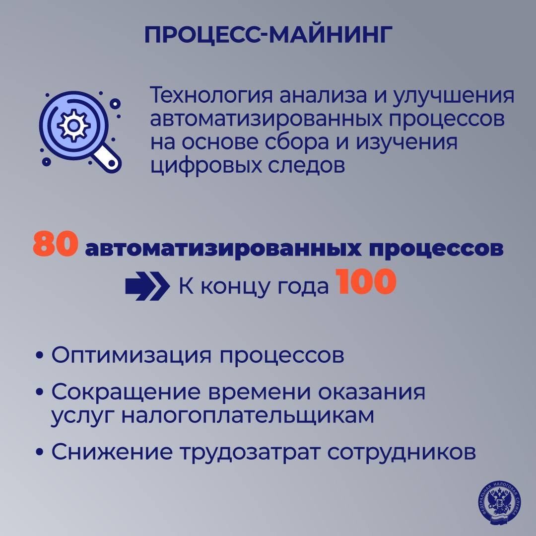 ФНС – это… Сегодня каждое действие гражданина или бизнеса – это информационный ресурс, который помогает систематизировать данные, прогнозировать экономические…