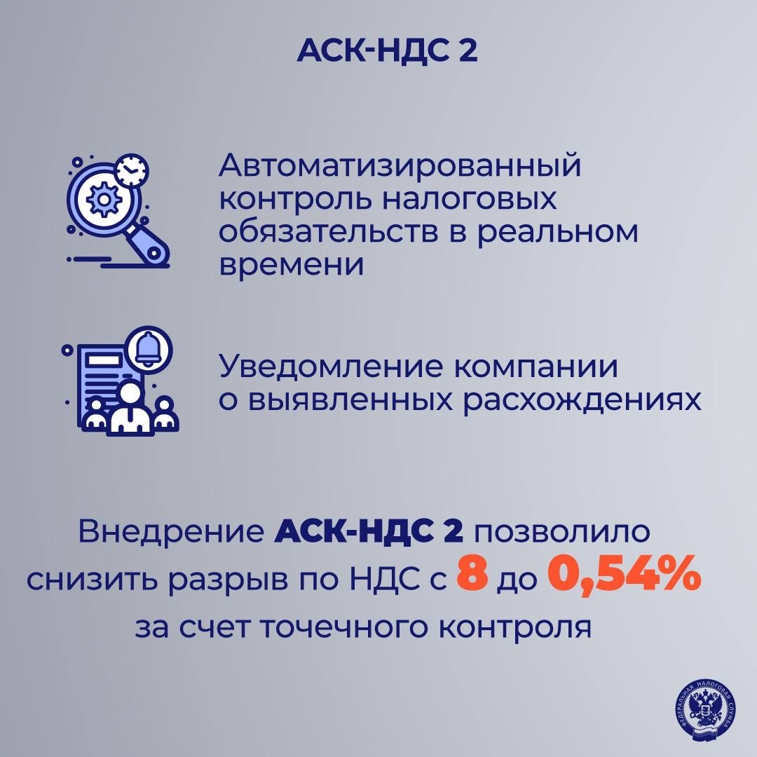 ФНС – это… Сегодня каждое действие гражданина или бизнеса – это информационный ресурс, который помогает систематизировать данные, прогнозировать экономические…