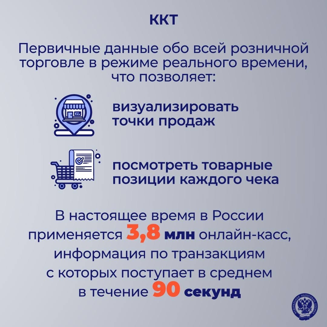 ФНС – это… Сегодня каждое действие гражданина или бизнеса – это информационный ресурс, который помогает систематизировать данные, прогнозировать экономические…
