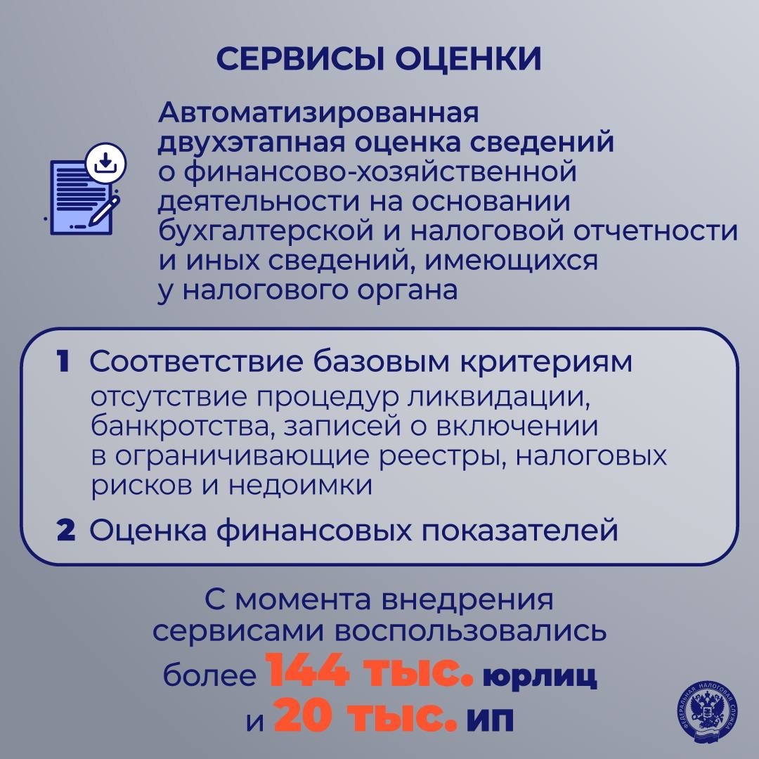 ФНС – это… Сегодня каждое действие гражданина или бизнеса – это информационный ресурс, который помогает систематизировать данные, прогнозировать экономические…