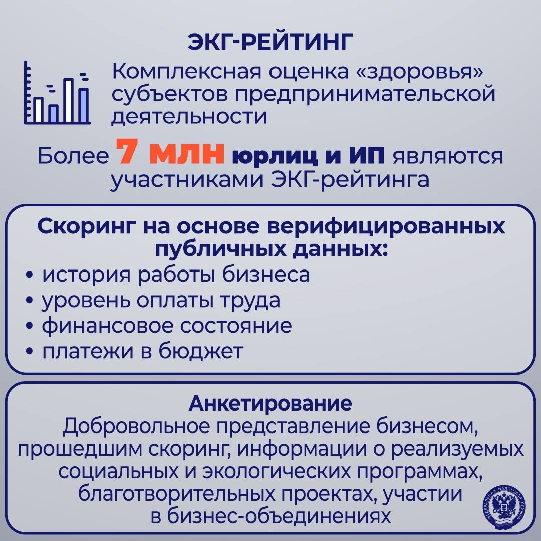 ФНС – это… Сегодня каждое действие гражданина или бизнеса – это информационный ресурс, который помогает систематизировать данные, прогнозировать экономические…