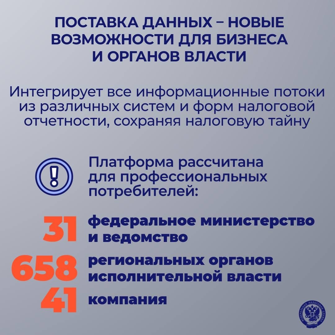 ФНС – это… Сегодня каждое действие гражданина или бизнеса – это информационный ресурс, который помогает систематизировать данные, прогнозировать экономические…