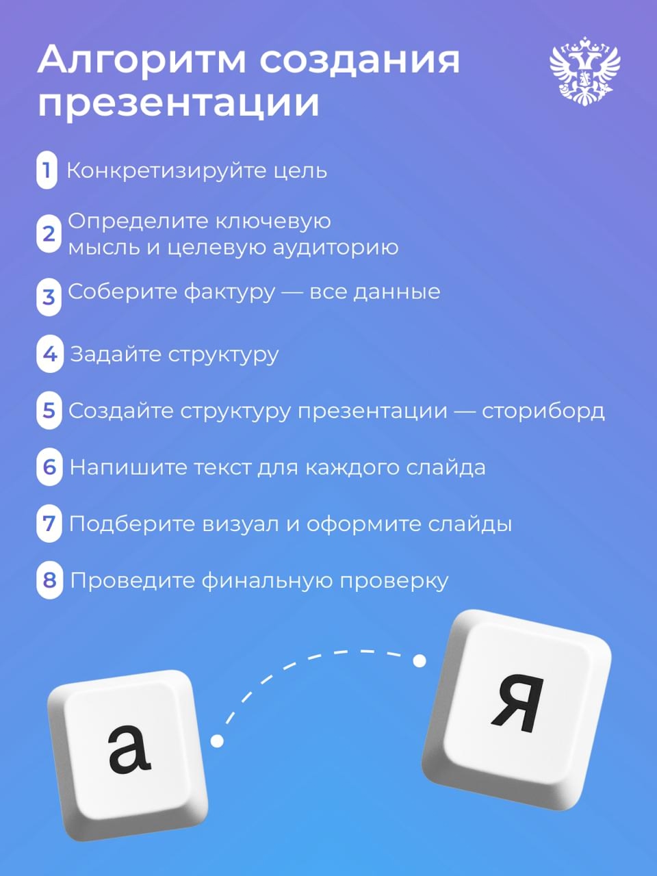 Почему одни презентации зажигают, а другие — усыпляют?