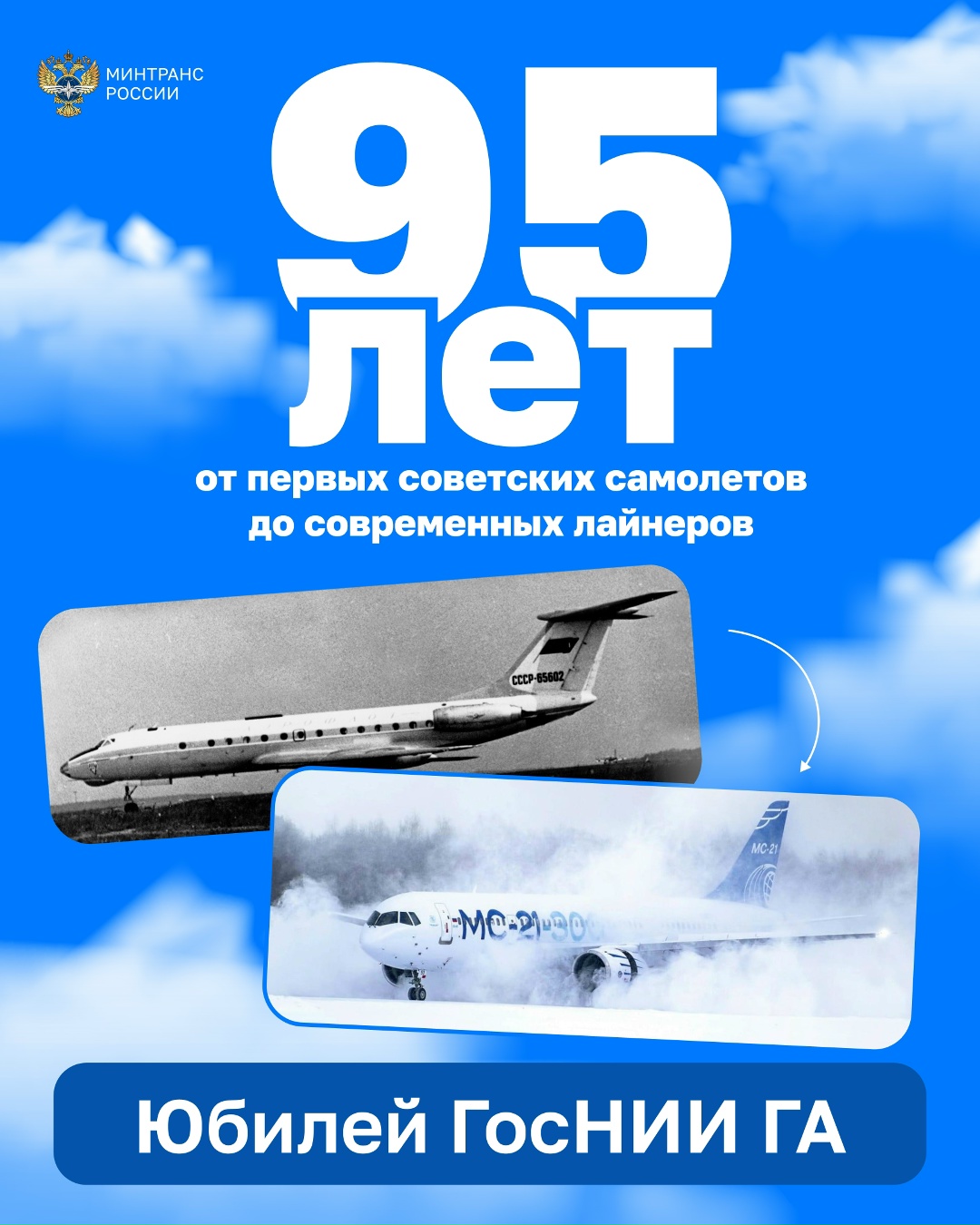 Сегодня юбилей отмечает Государственный научно-исследовательский институт гражданской авиации