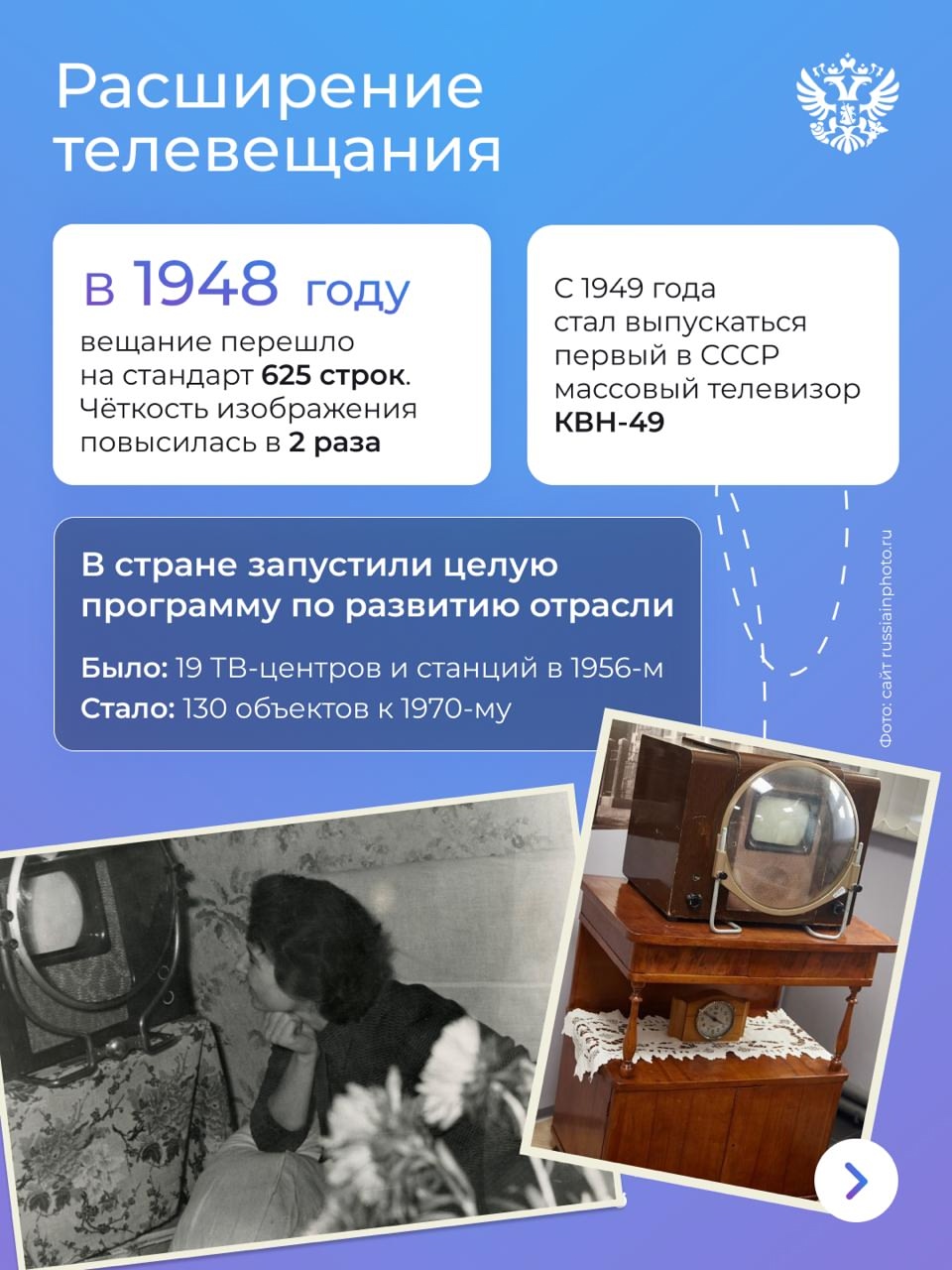 22,4 млн км², 11 часовых поясов, 2190 городов, тайга и бескрайние степи, сменяющиеся тундрой, пустынями и величественными хребтами гор. Всё это про СССР