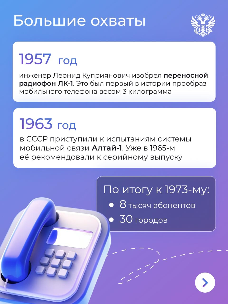 22,4 млн км², 11 часовых поясов, 2190 городов, тайга и бескрайние степи, сменяющиеся тундрой, пустынями и величественными хребтами гор. Всё это про СССР