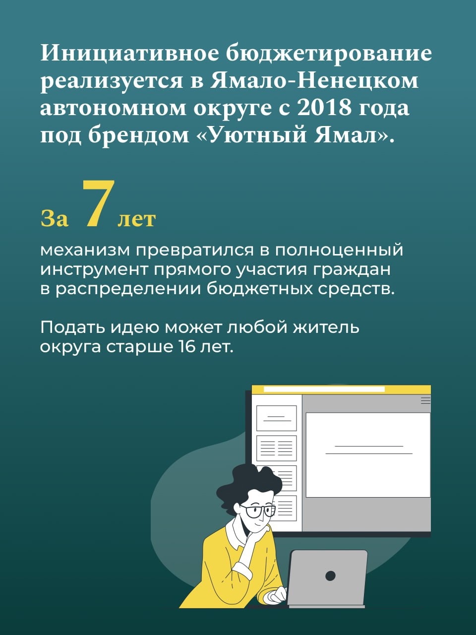 Создаем будущее уже сейчас! Практики инициативного бюджетирования в Ямало-Ненецком автономном округе признаны одними из лучших в стране!