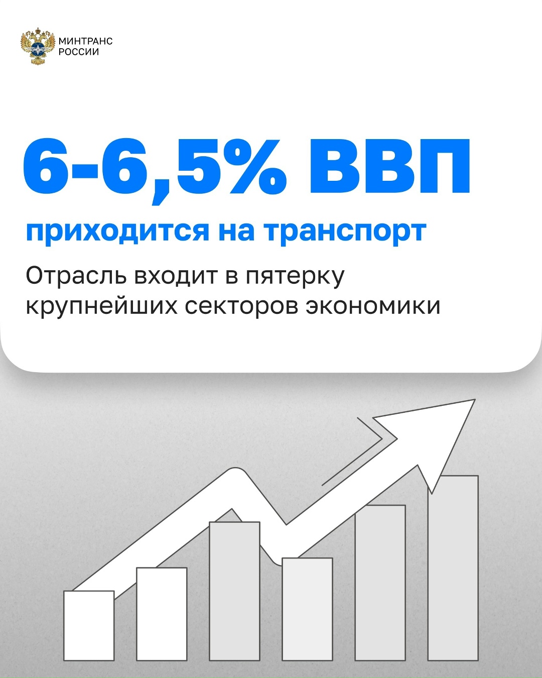 Андрей Никитин принял участие в обсуждении проекта федерального бюджета на 2026-2028 годы