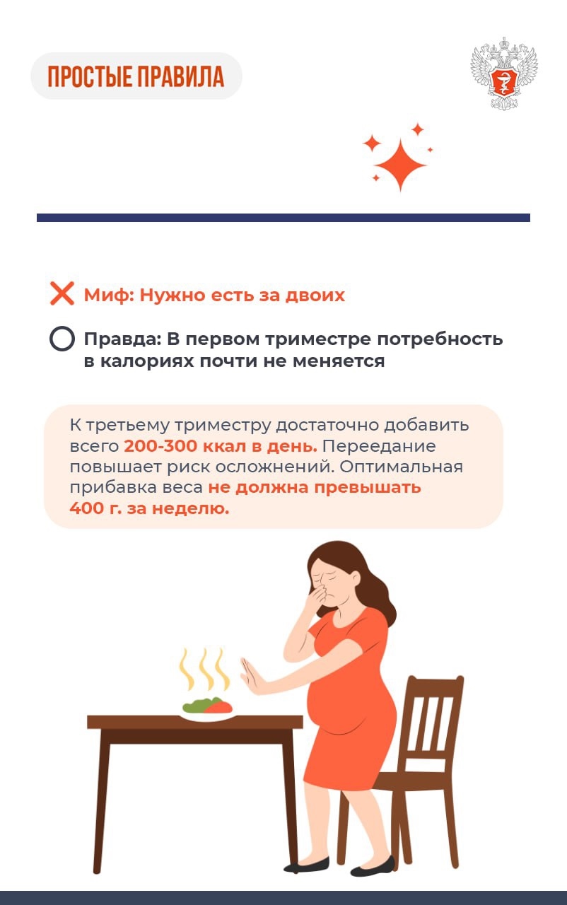 #ПростыеПравила: Мифы и правда о беременности