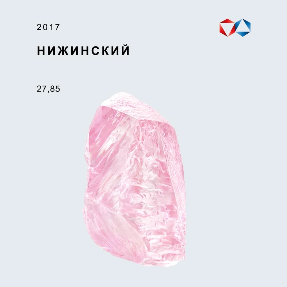 Календарь именных алмазов 9 октября 2017 года был добыт алмаз весом 27,85 карата, получивший наименование «Нижинский» в честь Вацлава Фомича Нижинского…