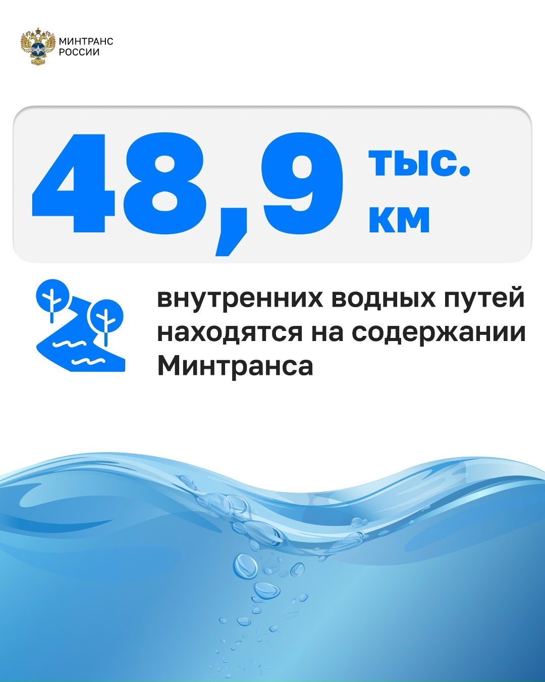 Снятие инфраструктурных ограничений и обновление речного флота — приоритет работы Минтранса
