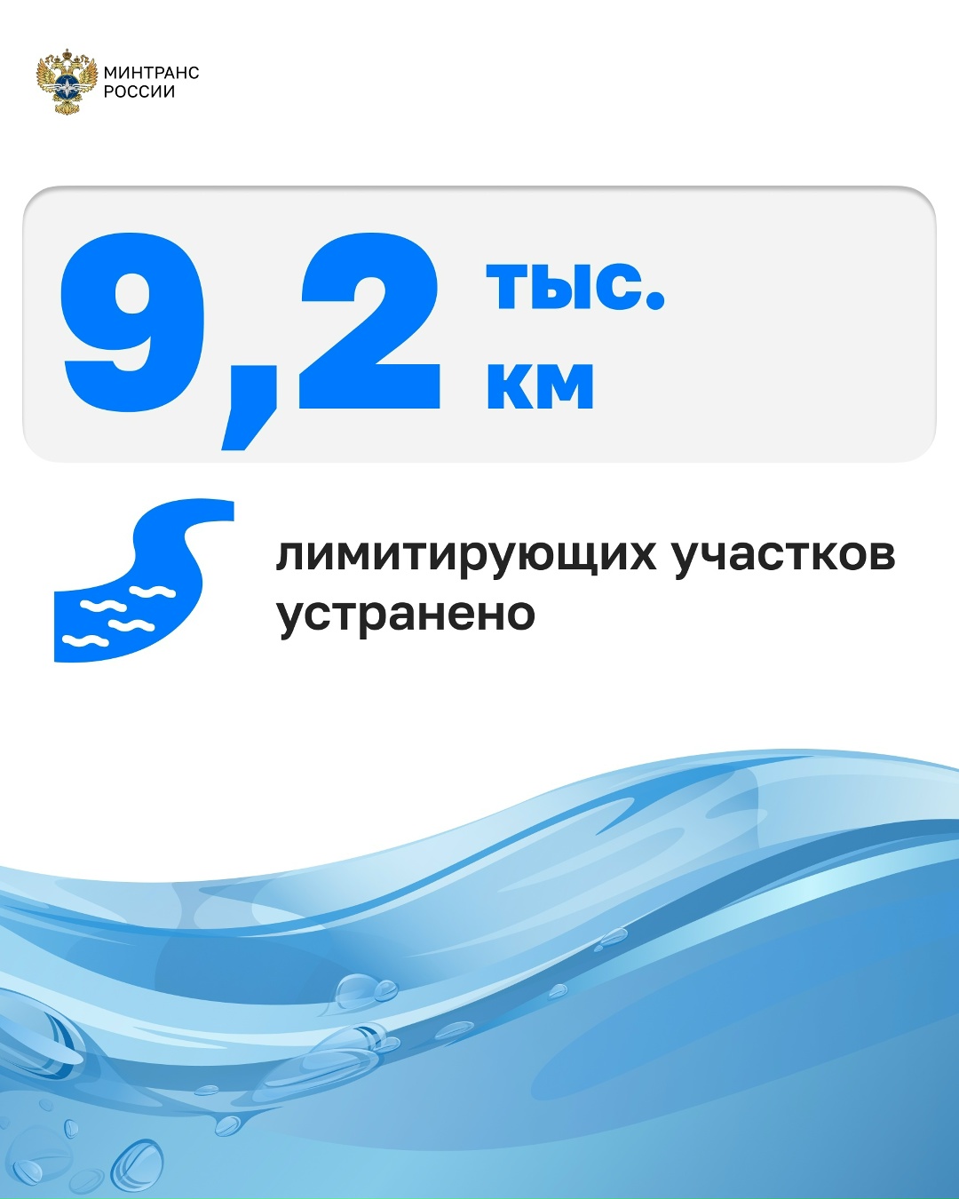 Снятие инфраструктурных ограничений и обновление речного флота — приоритет работы Минтранса