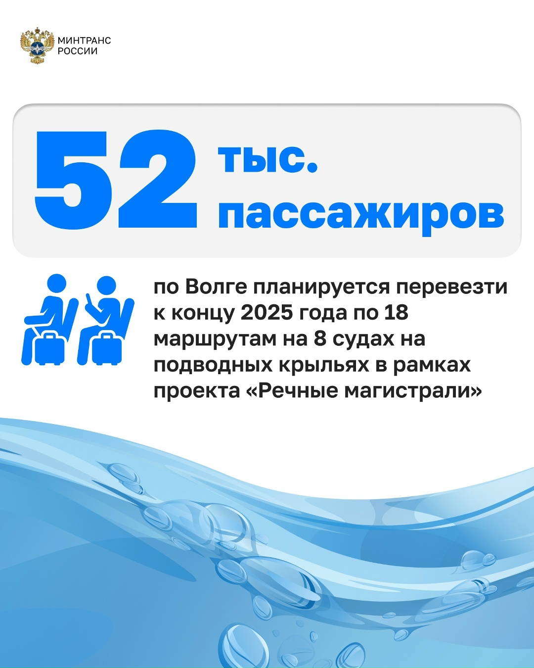 Снятие инфраструктурных ограничений и обновление речного флота — приоритет работы Минтранса