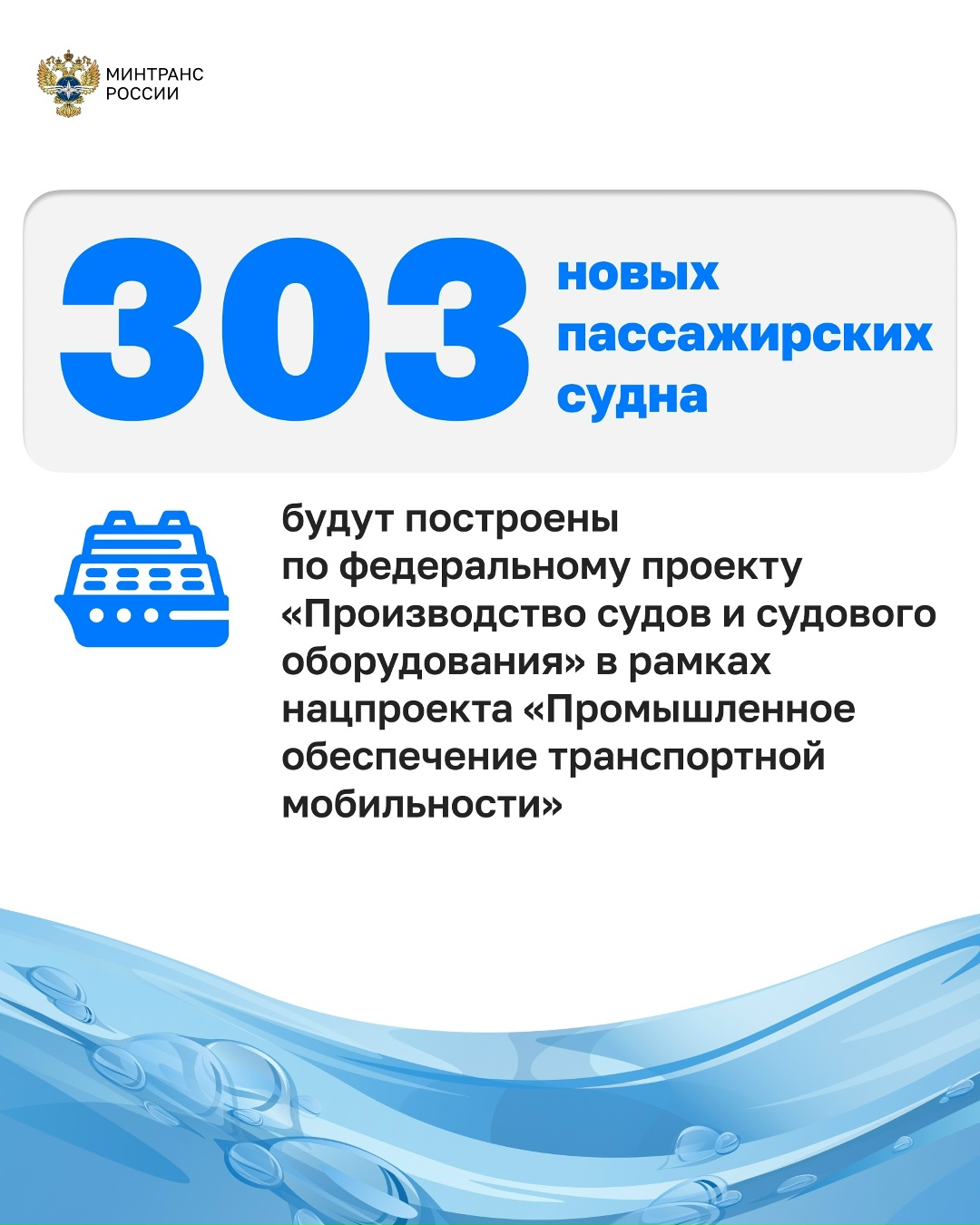 Снятие инфраструктурных ограничений и обновление речного флота — приоритет работы Минтранса