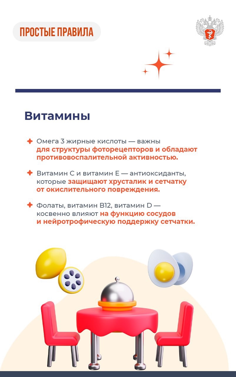 #ПростыеПравила: Какие продукты полезны для зрения