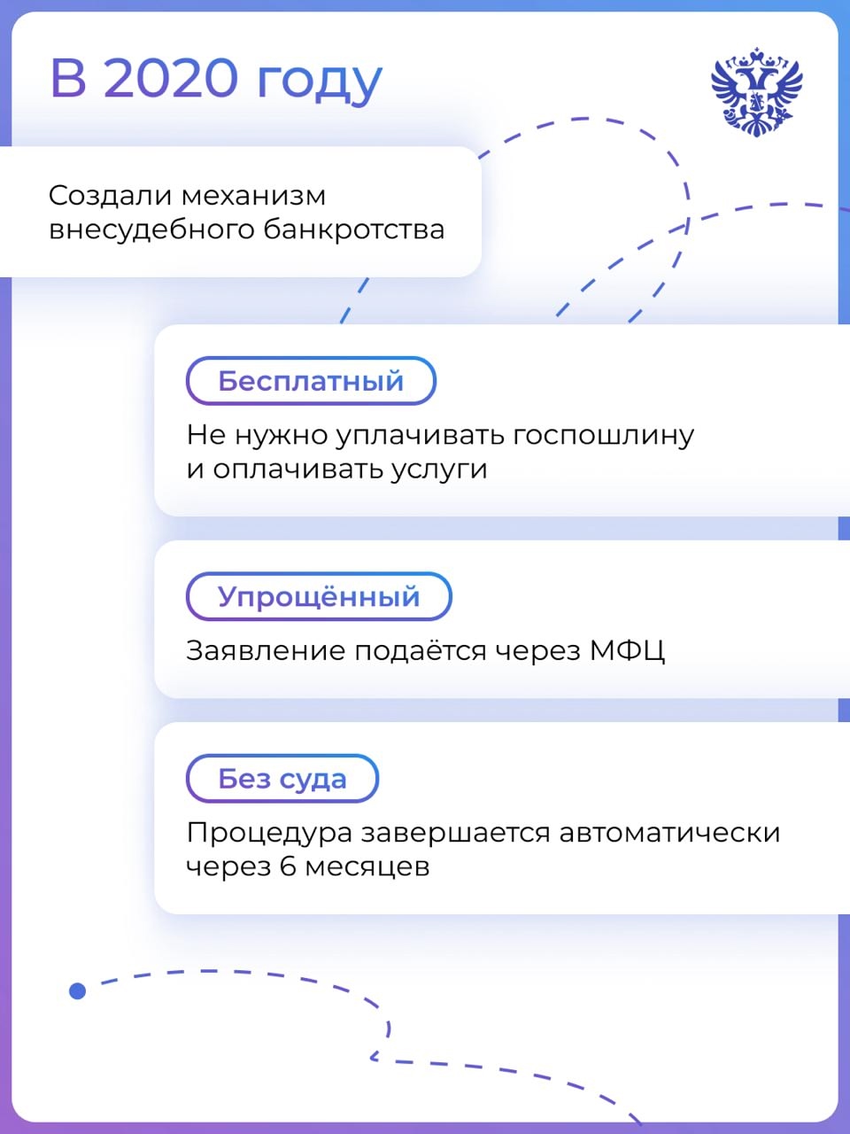 человек подали заявления на внесудебное банкротство и получили возможность списать непосильные долги