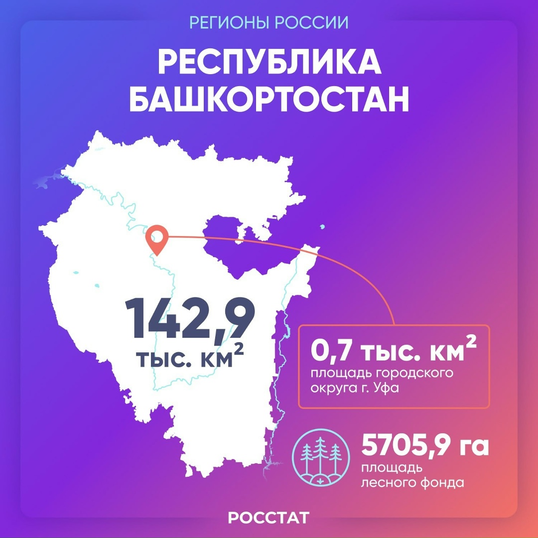 11 октября — День Республики Башкортостан!