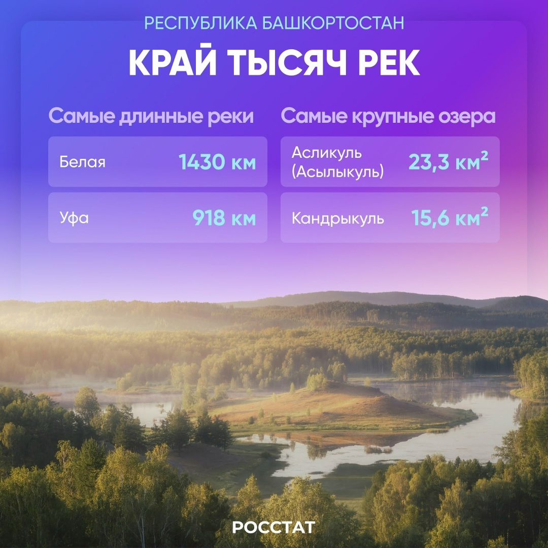 11 октября — День Республики Башкортостан!