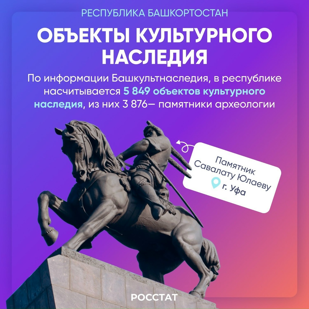 11 октября — День Республики Башкортостан!