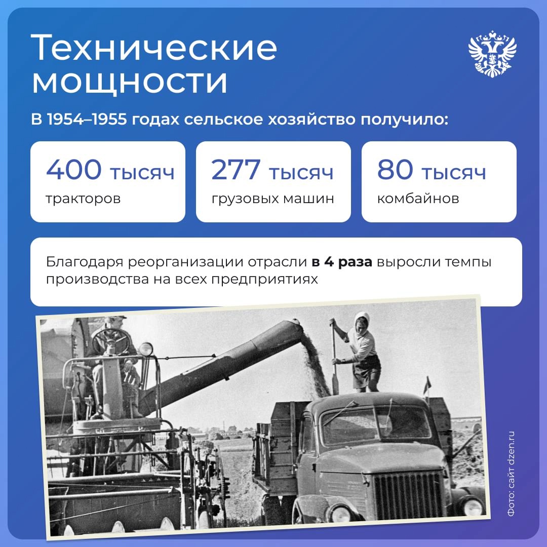 «Будет добрым год-хлебород» — для СССР это были не просто слова, а план-минимум на каждый сельскохозяйственный сезон
