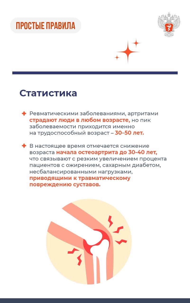 #ПростыеПравила: Что нужно знать об артрите
