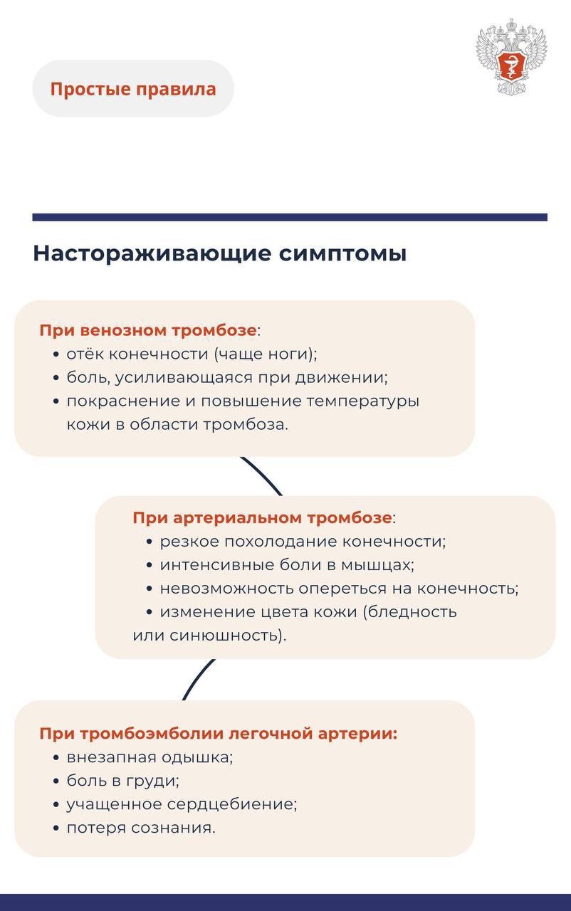 ️ #ПростыеПравила: Откуда берутся тромбы и как снизить риски?