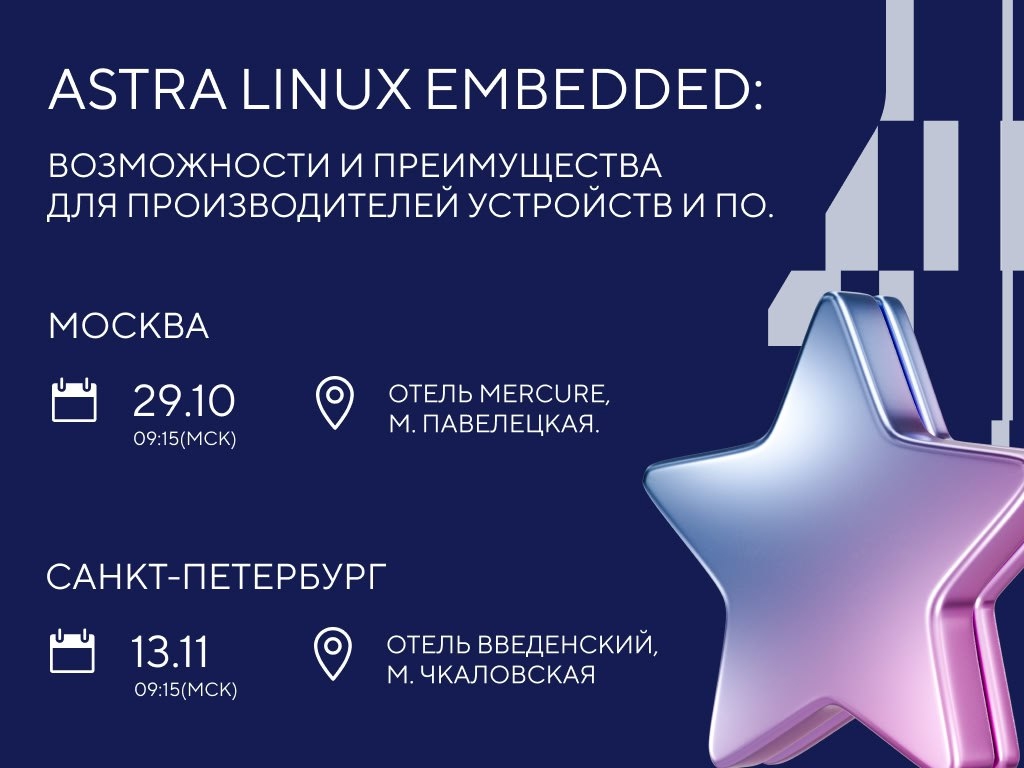 Сейчас популярно все встраиваемое — кухни, техника...операционные системы