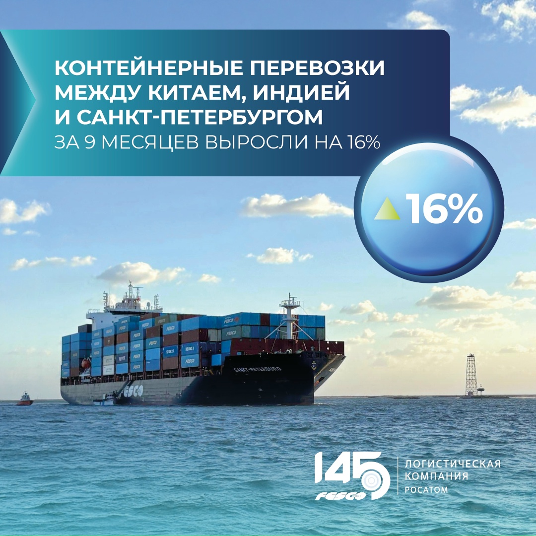 Контейнерные перевозки FESCO между Китаем, Индией и Санкт-Петербургом выросли на 16%