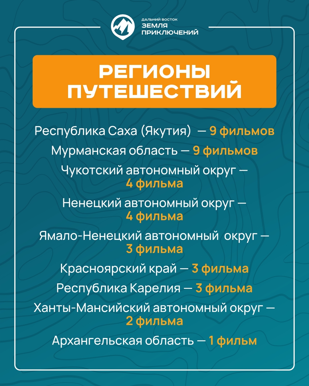 Интерес к всероссийскому конкурсу на лучшее путешествие «Дальний Восток – Земля приключений» растет.