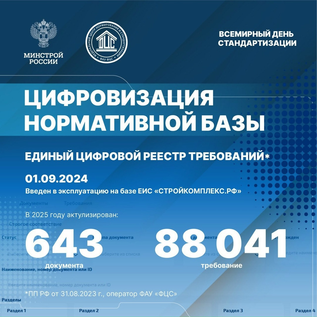 Сегодня, 14 октября – Всемирный день стандартов!