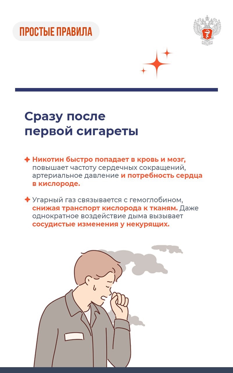 #ПростыеПравила: Как курение отнимает жизнь