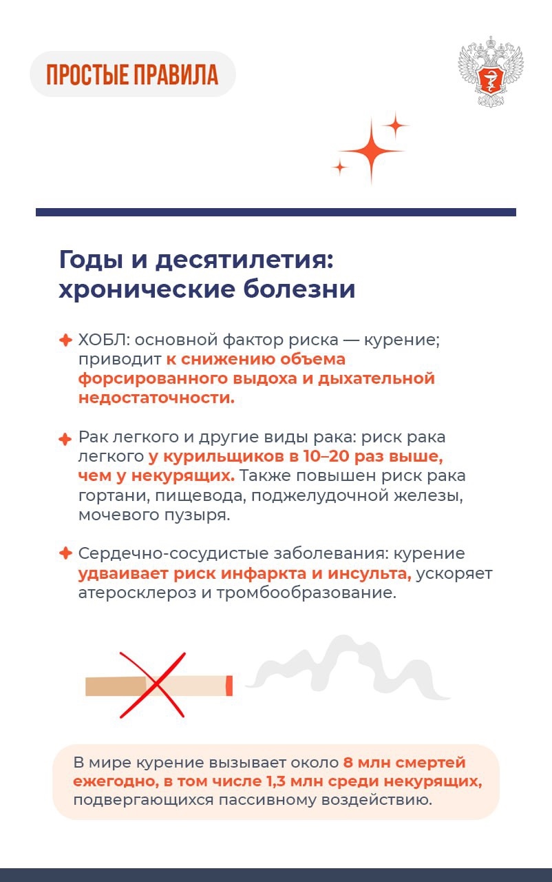 #ПростыеПравила: Как курение отнимает жизнь
