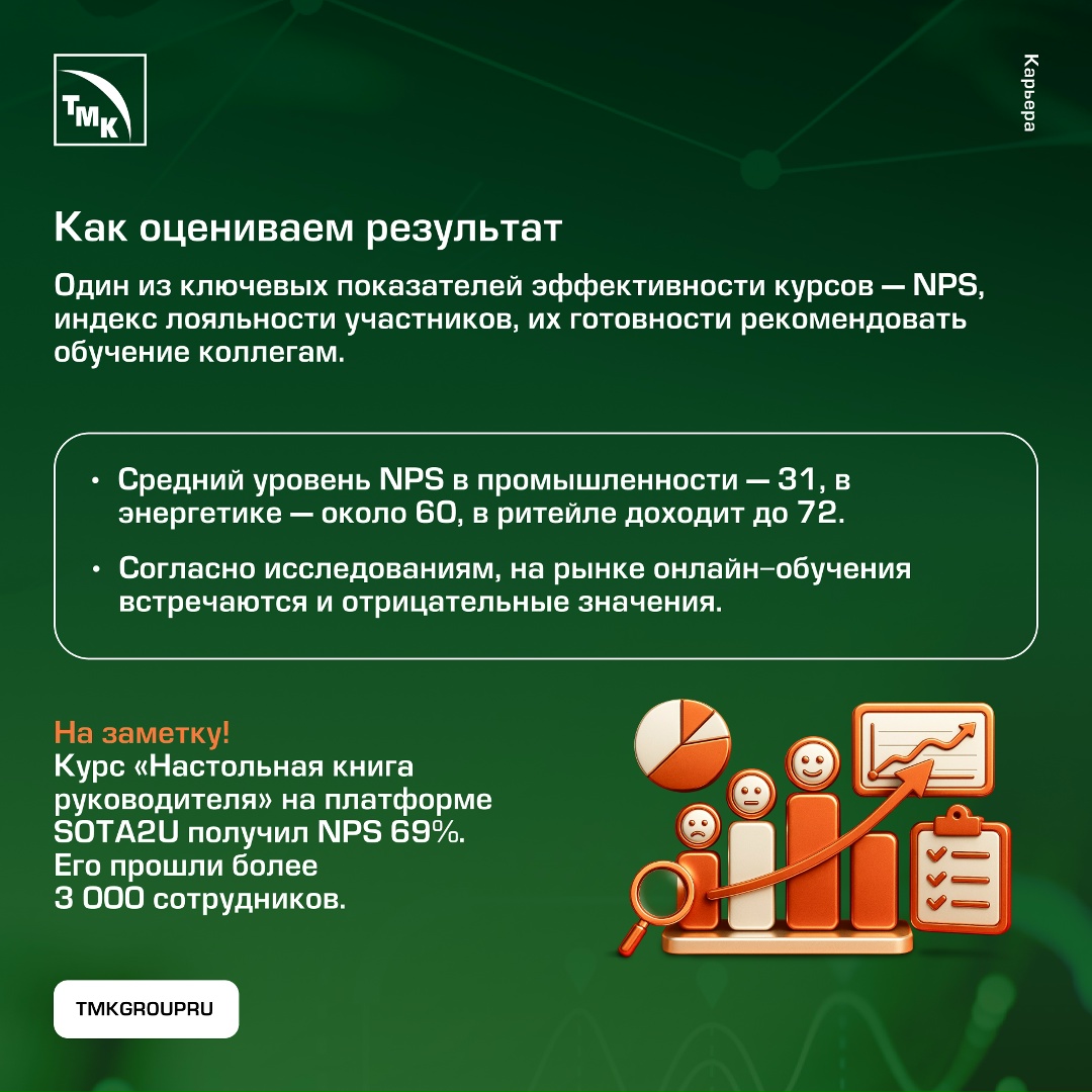 Корпоративный университет TMK2U уже несколько лет развивает направление e-learning.