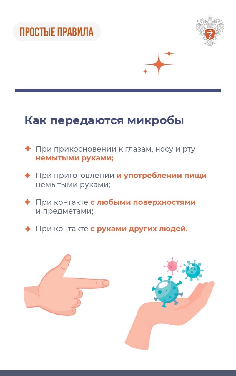 #ПростыеПравила: Как правильно мыть руки