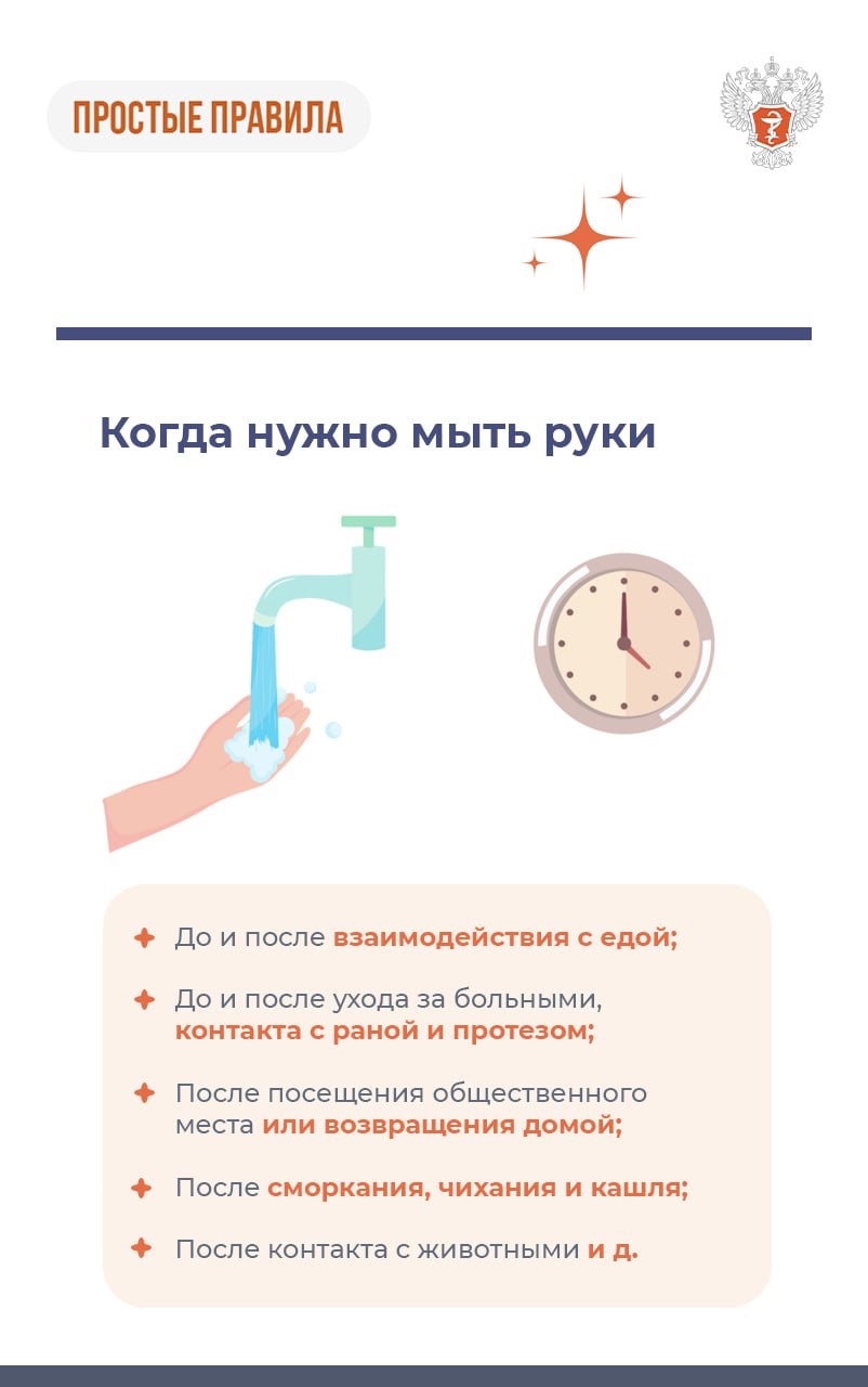 #ПростыеПравила: Как правильно мыть руки