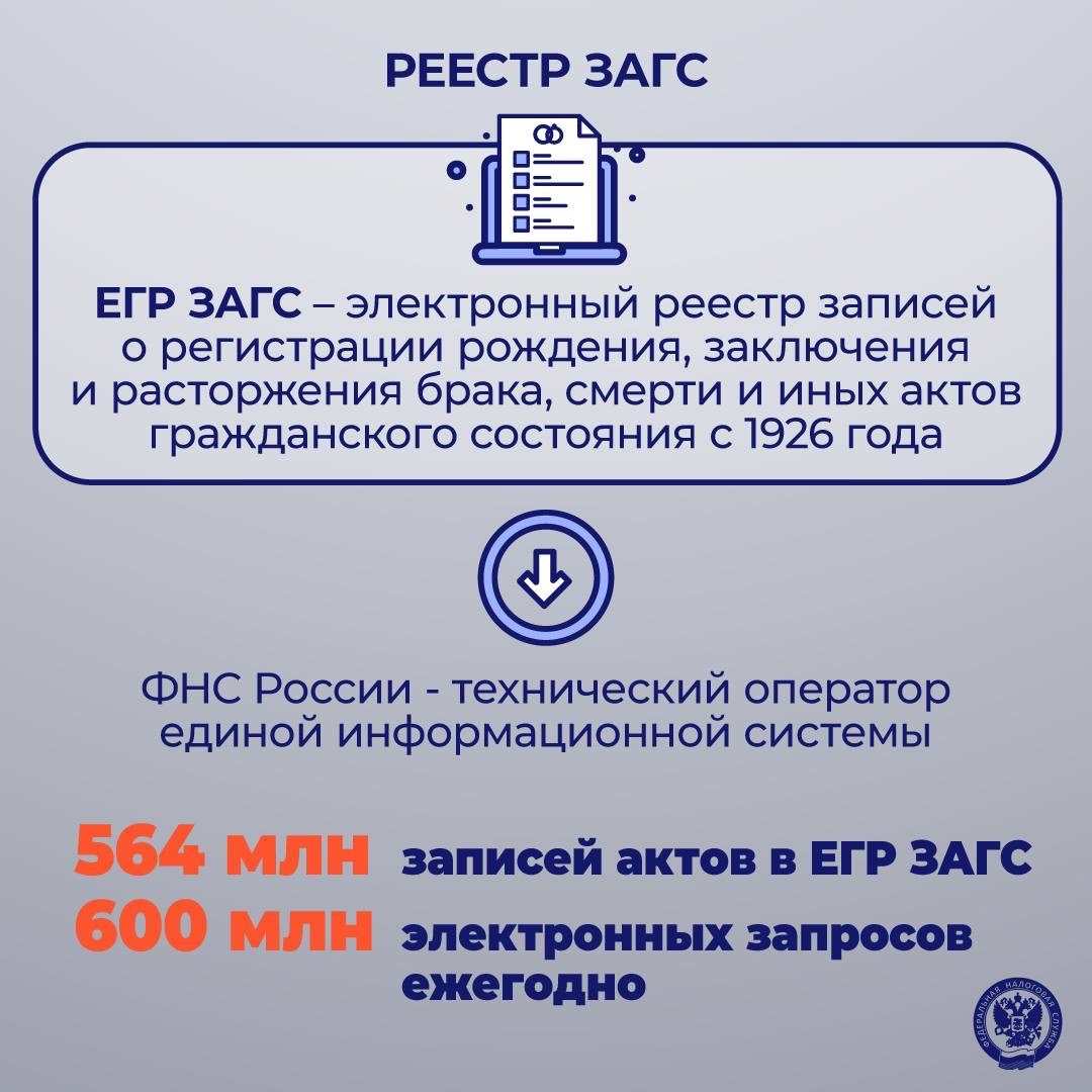 ФНС – это... Сегодня ФНС представляет собой инновационную цифровую платформу, нацеленную на трансформацию качества и скорости взаимодействия между…