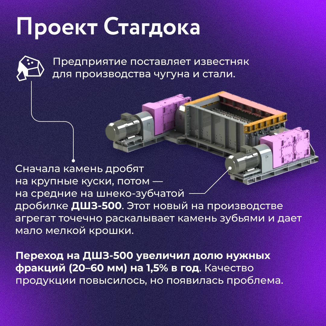 Для поиска нестандартных решений сложных технических целей мы используем метод ТРИЗ — теорию решения изобретательских задач
