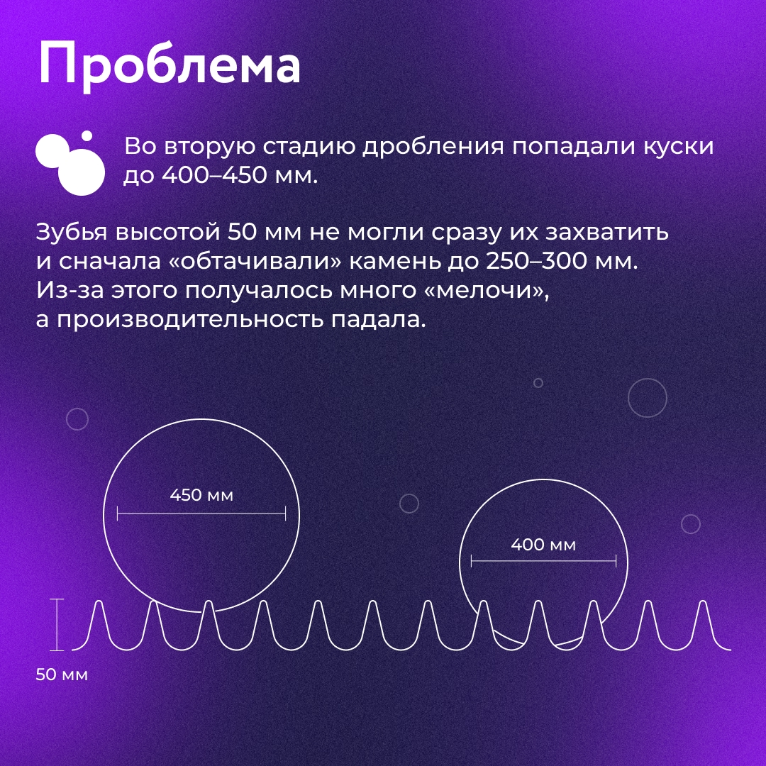 Для поиска нестандартных решений сложных технических целей мы используем метод ТРИЗ — теорию решения изобретательских задач