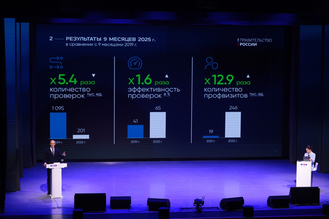 Административная нагрузка на бизнес остается рекордно низкой даже после отмены моратория на проверки.