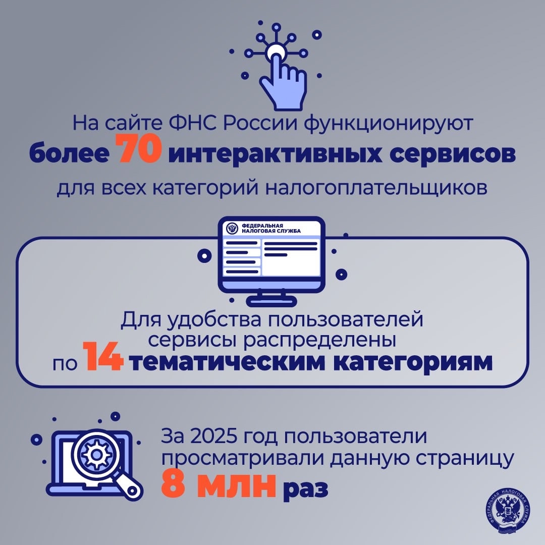 ФНС – это... Как подчеркнул руководитель ФНС России Даниил Егоров, сегодня ФНС России не просто фискальный орган, но и мощная цифровая платформа,…
