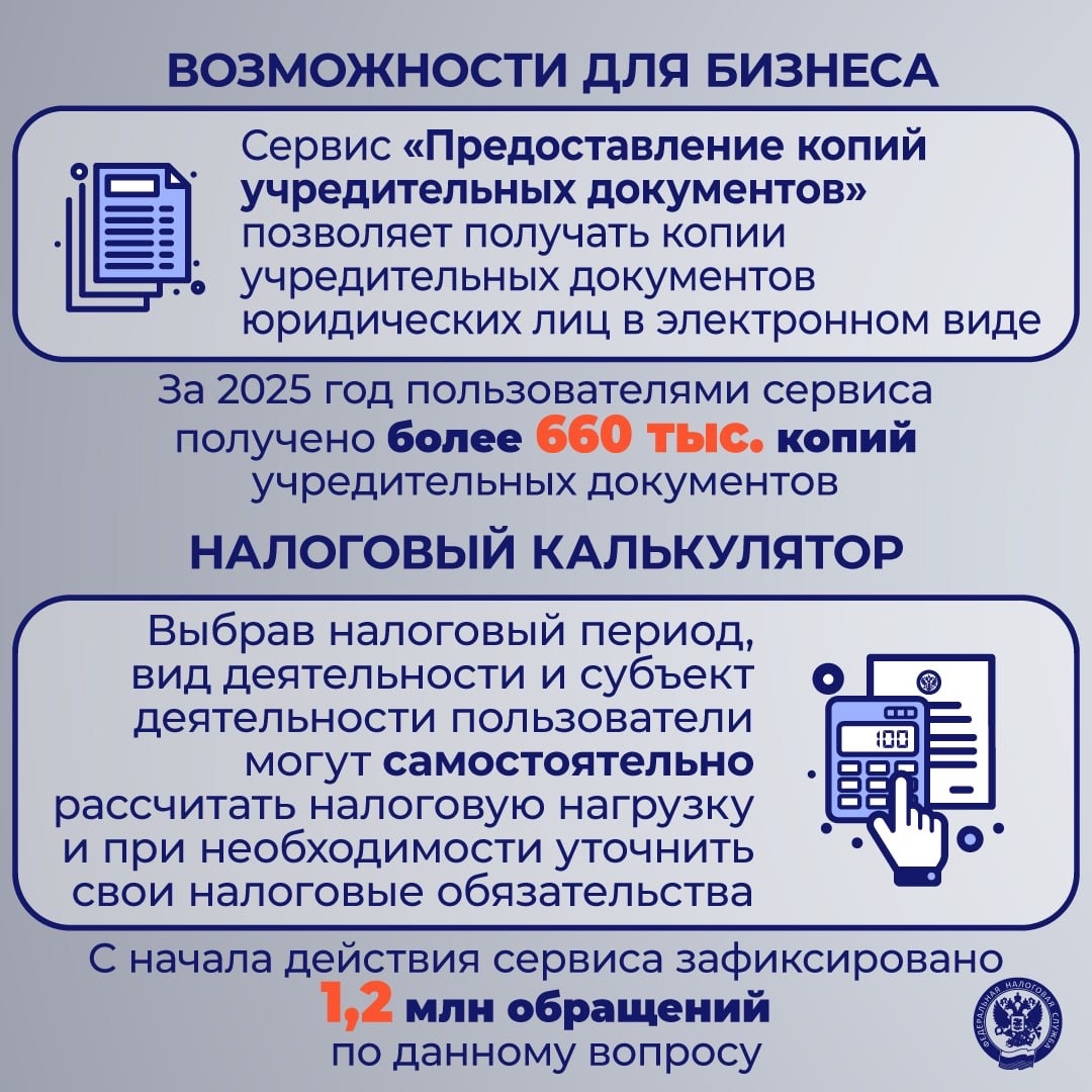 ФНС – это... Как подчеркнул руководитель ФНС России Даниил Егоров, сегодня ФНС России не просто фискальный орган, но и мощная цифровая платформа,…