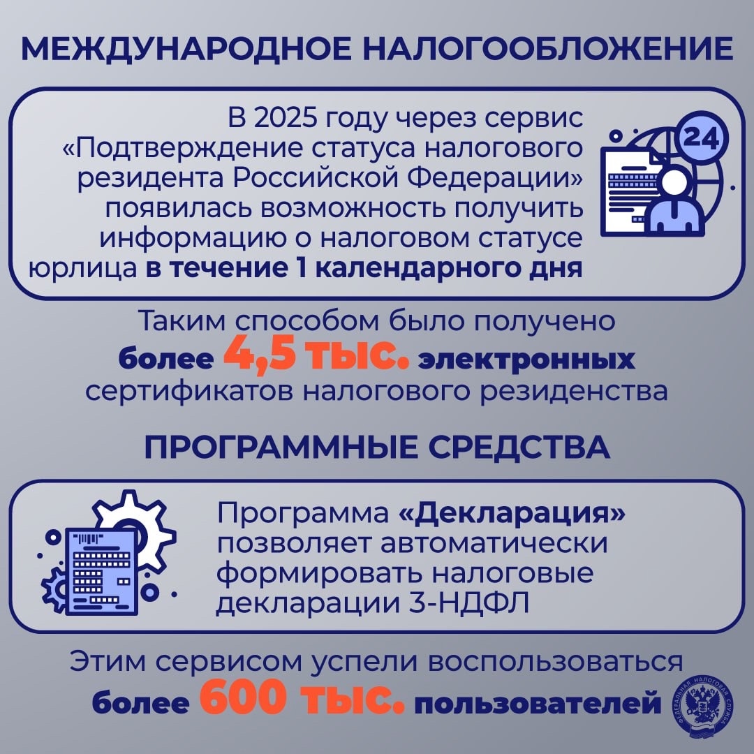 ФНС – это... Как подчеркнул руководитель ФНС России Даниил Егоров, сегодня ФНС России не просто фискальный орган, но и мощная цифровая платформа,…