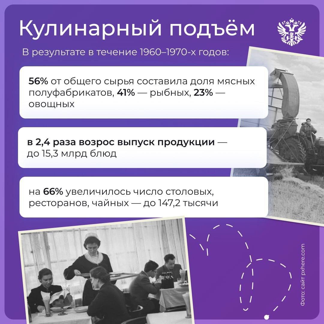 Взяли котлету из морозилки, бросили на сковородку — через 10 минут готово