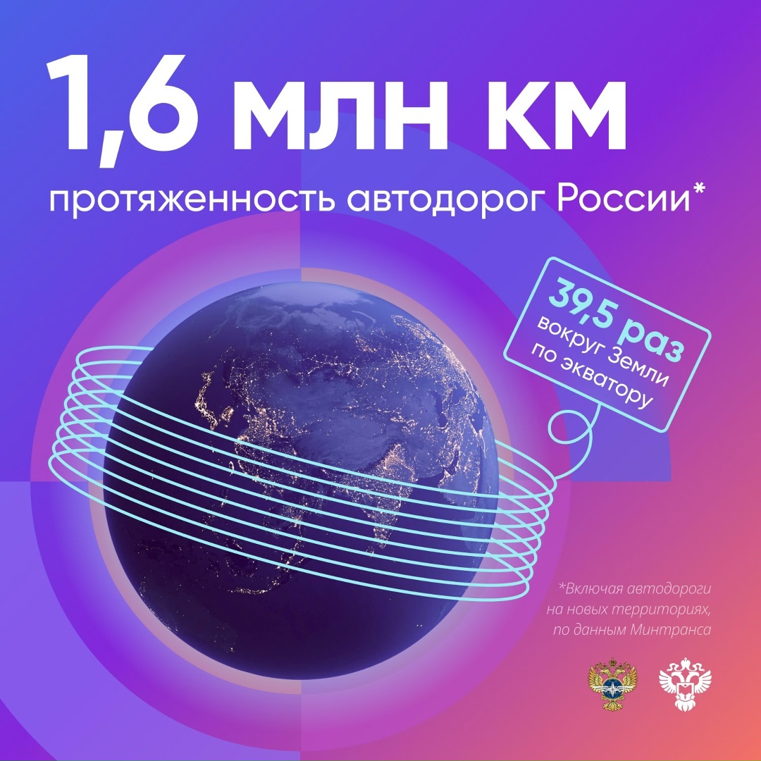 Поздравляем с Днем работников дорожного хозяйства